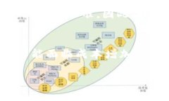 jiaoti区块链三项团体标准解析：构建可信生态系