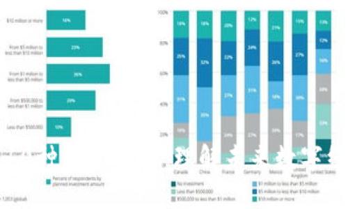 区块链的10种形态解析：理解未来数字经济的基础