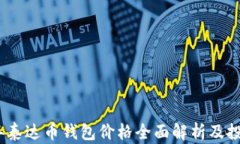 2023年泰达币钱包价格全面解析及投资建议