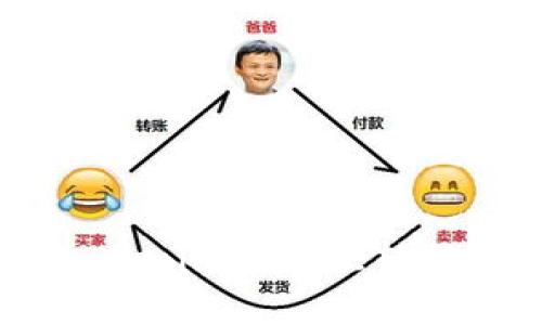 ## Tokenim币的互转机制详解