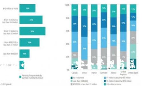 正宇狗狗币钱包地址：安全管理与操作指南