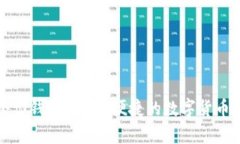比特币小型钱包：安全、便捷的数字货币存储选
