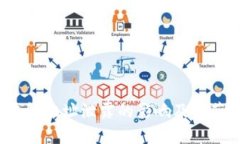  比特币钱包地址泄露的影