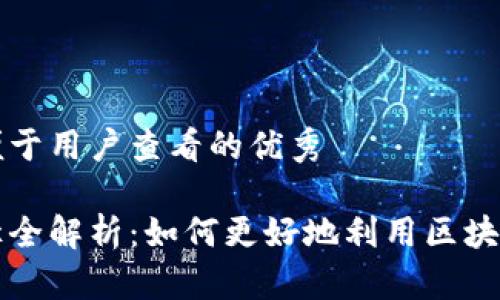 思考一个推广并且便于用户查看的优秀

区块链游戏实现途径全解析：如何更好地利用区块链技术发展游戏产业