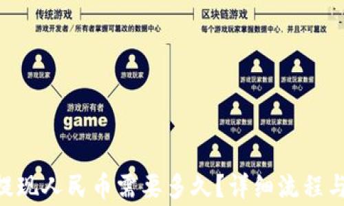 
Tokenim提现人民币需要多久？详细流程与注意事项