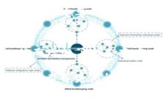 在区块链技术中，节点是