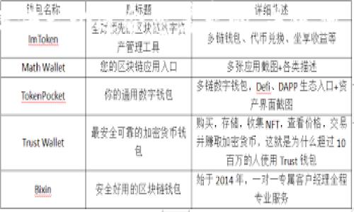 为了帮助您创建一个友好的以及相关内容，我将提供一个适合您需求的、关键词，并分段介绍“以太坊钱包和EOS的钱包创建过程”。


如何轻松创建以太坊钱包并使用EOS