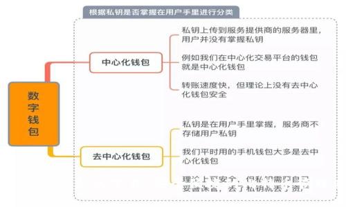 狐狸钱包安卓版下载：安全便捷的比特币管理应用