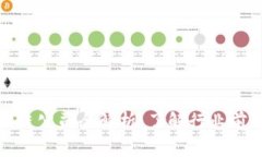 赣县营销区块链公司全解