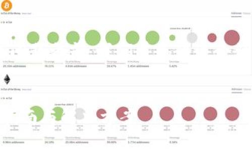 在探讨“tokenim被授权怎么办”这个问题之前，我们首先为这个话题的推广设计一个合适的和关键词。

推广
如何处理Tokenim被授权问题？详细指南与解决方案
