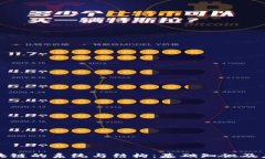 探讨区块链的系统与结构