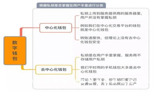 比特币钱包转账会被查吗？全面解析比特币隐私与安全性
