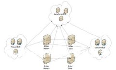 如何将Tokenim导入到币安智能链(BSC)的详细指南
